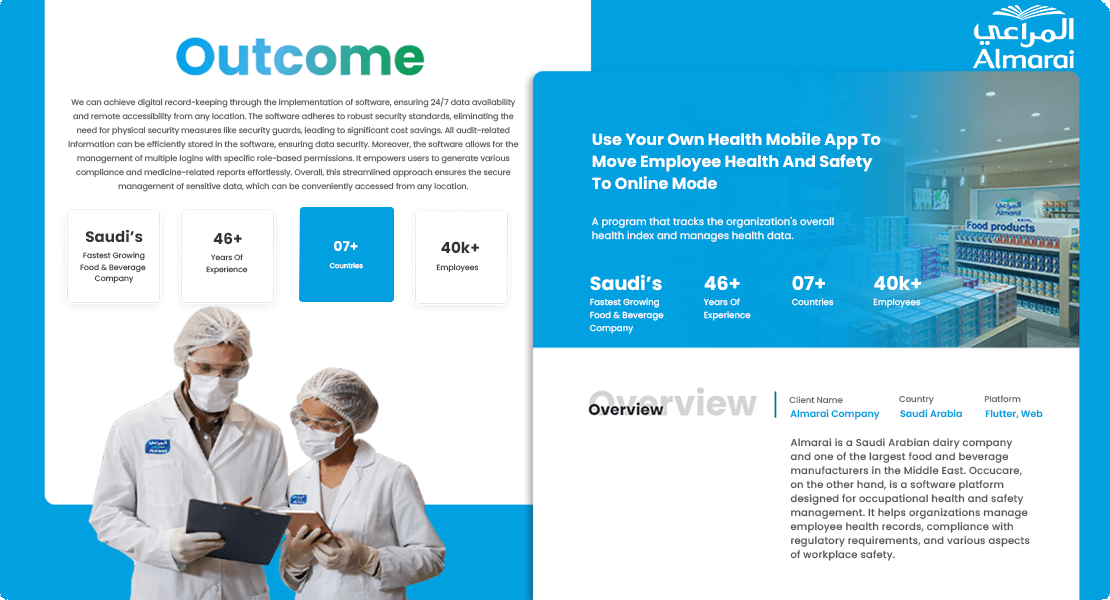 occucare-casestudy