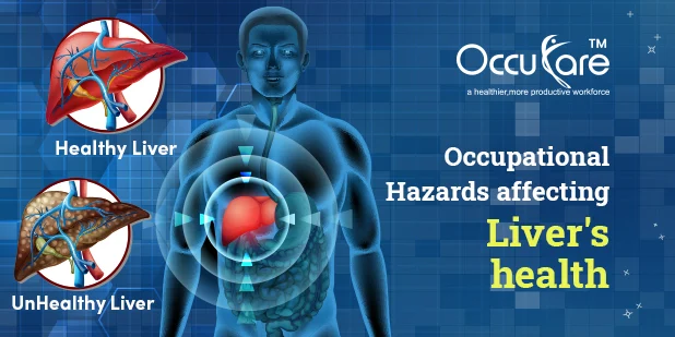 occucare